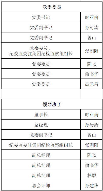 PG电子麻将胡了模拟器中文版 - 手机游戏-软件下载